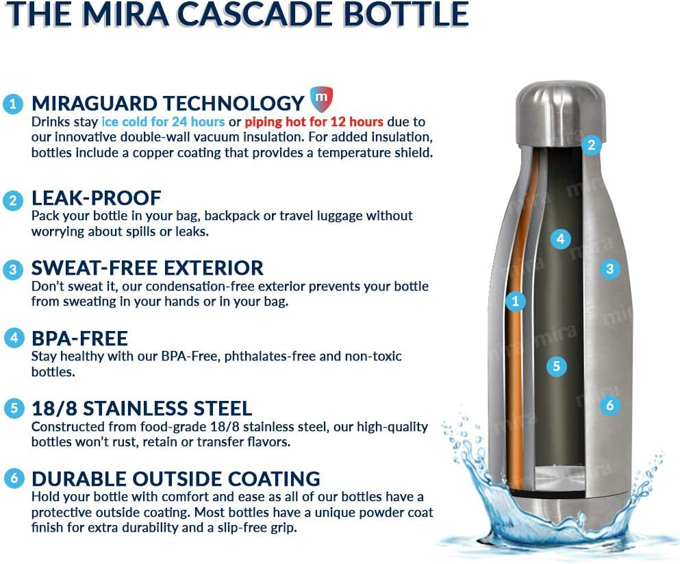 12 Oz Insulated Water Bottle - Slim Stainless Steel Cola Shape Thermo - Double Wall Hot & Cold Flask (24Hr Cold/12Hr Hot) - Black